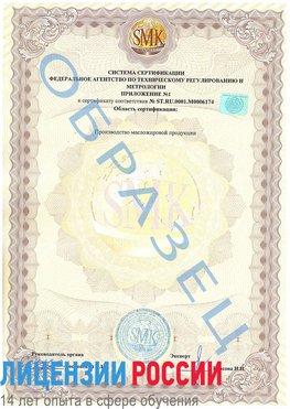 Образец сертификата соответствия (приложение) Выкса Сертификат ISO 22000